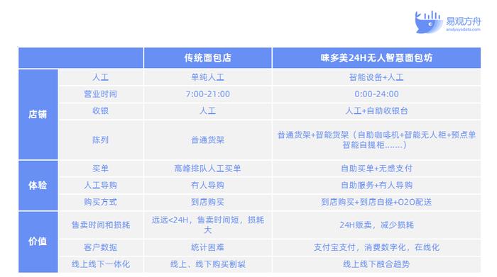 2024新澳好彩免费资料查询,科学化方案实施探讨_增强版99.356