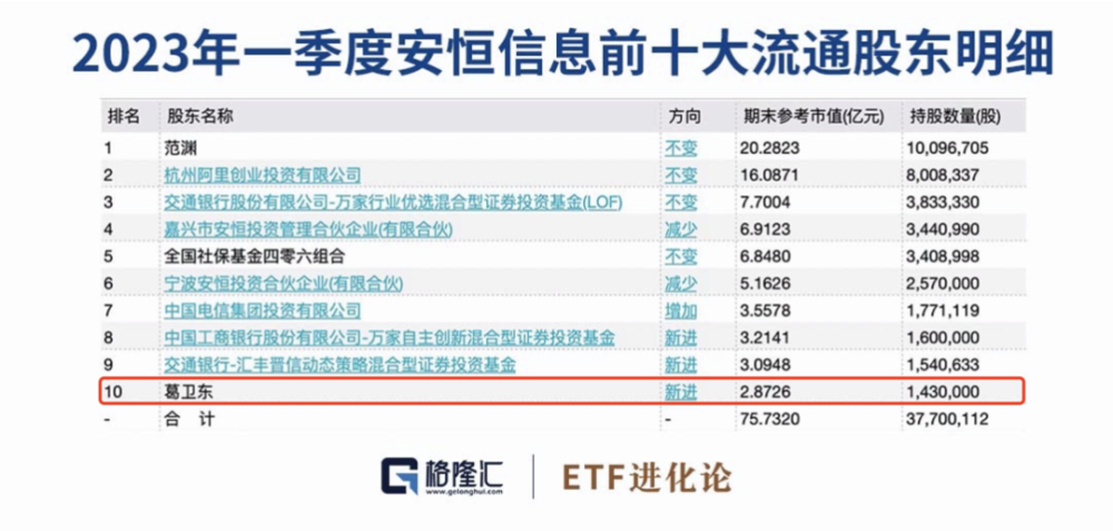 最准一肖100%最准的资料,深层计划数据实施_KP30.813