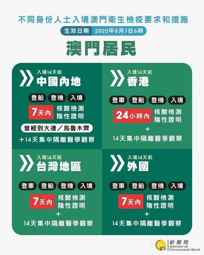 新澳门全年免费料,功能性操作方案制定_DP29.927