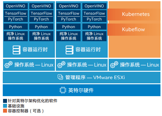 澳门一码一码100准确AO7版,实地考察数据解析_领航版71.658