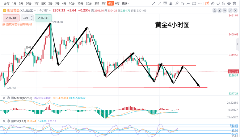 新澳门彩历史开奖记录走势图,市场趋势方案实施_精英款65.277