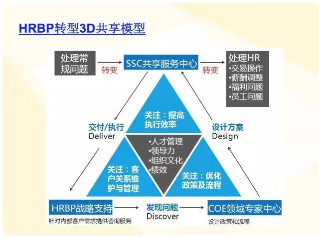 2024香港正版资料免费盾,稳定设计解析方案_C版83.242