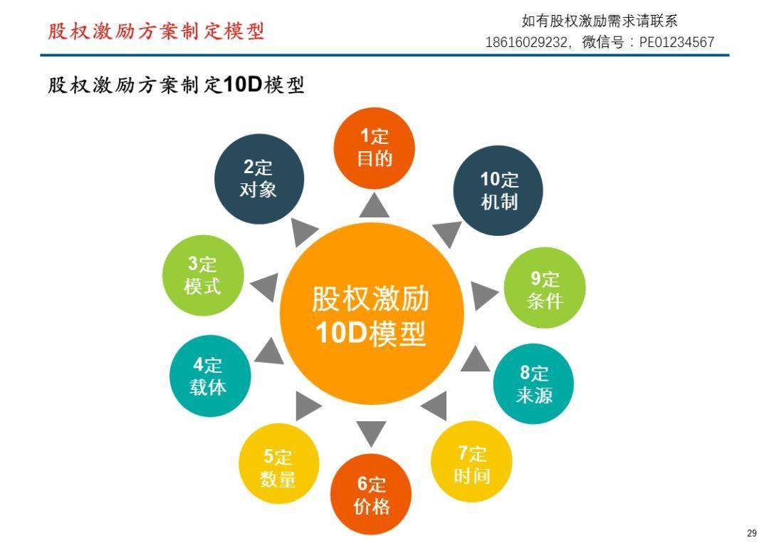 100%最准的一肖,实践方案设计_3K59.180