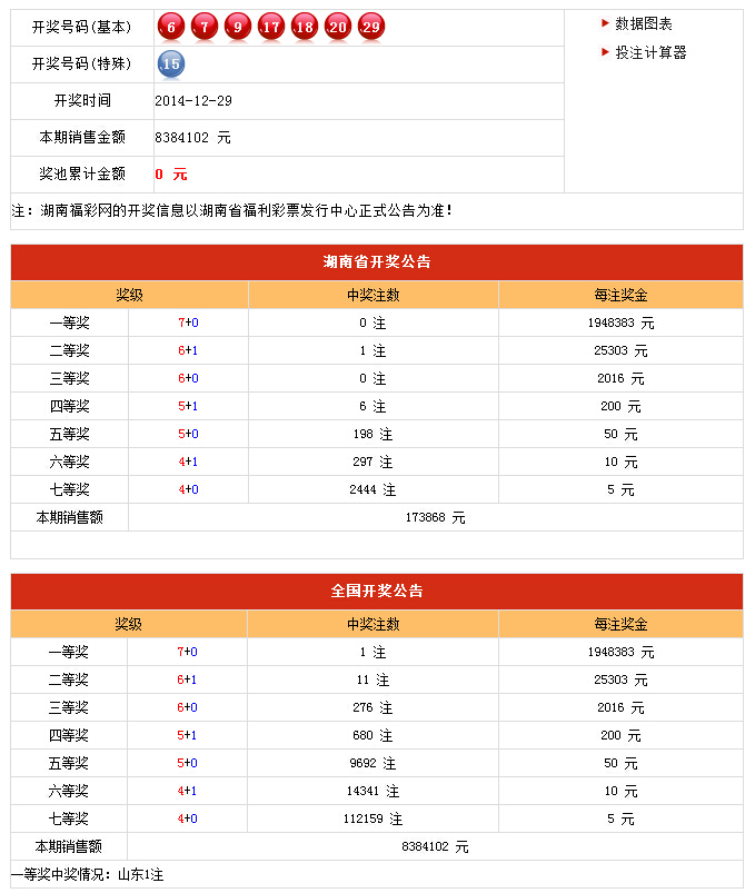 新澳历史开奖最新结果查询表,稳定性策略设计_ChromeOS90.345