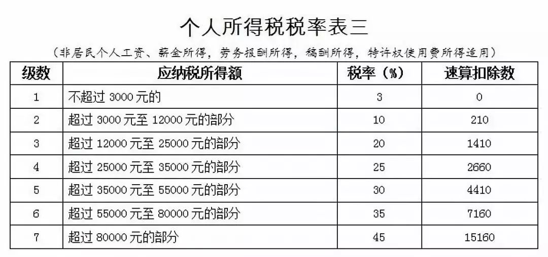 澳门六和开奖结果2024开奖记录查询,最新数据解释定义_轻量版60.243