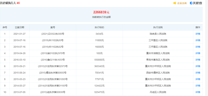 2024正版资料大全好彩网,深入数据执行策略_交互版66.631