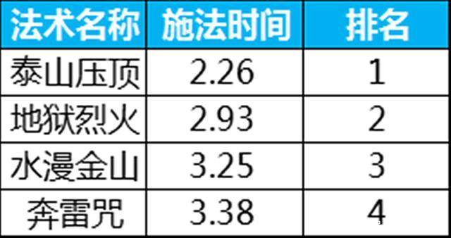 新奥门六开奖结果2024开奖记录,稳定性操作方案分析_PalmOS59.145