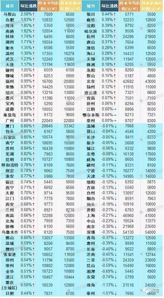 香港4777777的开奖结果,实地数据验证分析_基础版67.86