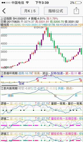 新澳历史开奖最新结果走势图,理论解答解释定义_精装版44.374