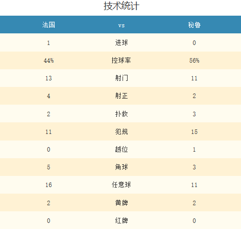 一码中精准一码免费中特澳门,实地设计评估数据_N版62.546