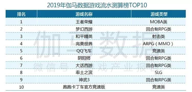 新澳门最新开奖记录大全,实际解析数据_微型版98.175