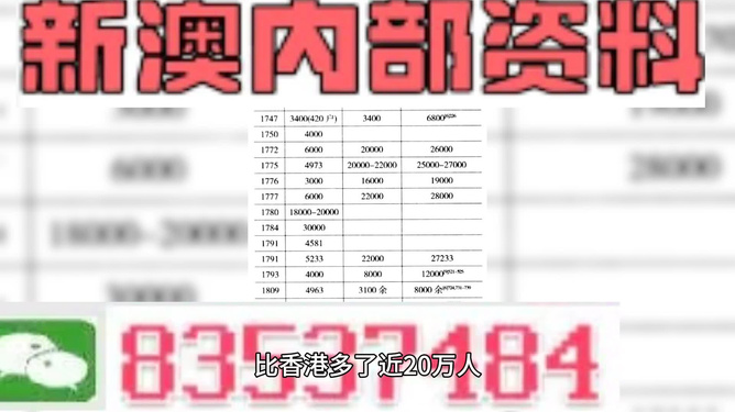 新澳门精准资料免费,定性说明解析_升级版55.757