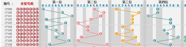 新澳门彩历史开奖结果走势图,效能解答解释落实_豪华版8.714