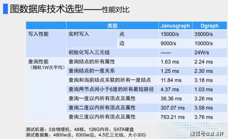 100%最准的一肖,国产化作答解释落实_tool26.203