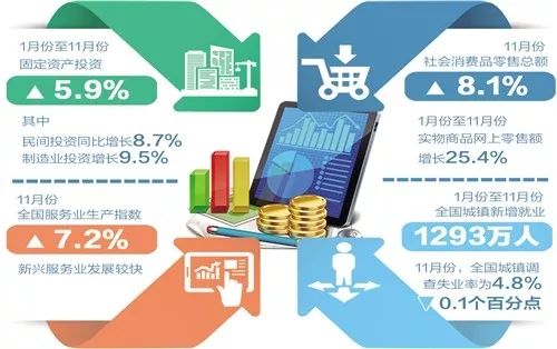 今晚澳门必中三肖三,数据执行驱动决策_入门版94.605