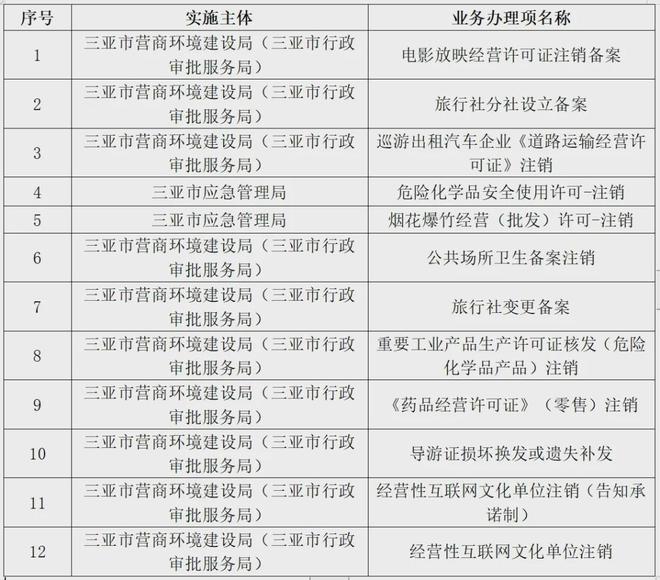 新澳开奖结果记录查询表,全面计划解析_粉丝版61.767