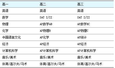 2024年新澳天天开彩最新资料,前沿解析评估_Elite87.723