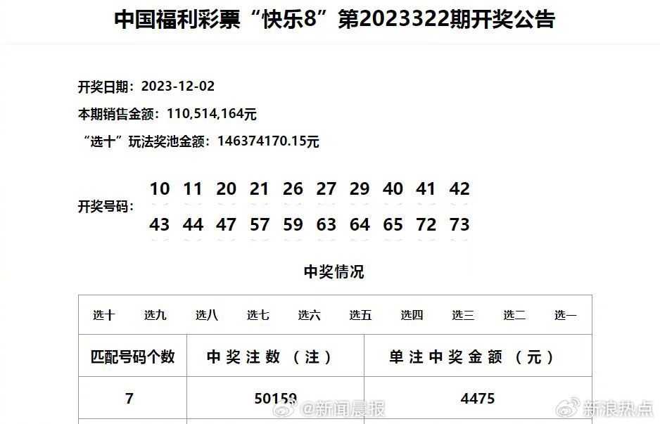 新澳门六开奖结果直播,深层策略数据执行_专家版76.78