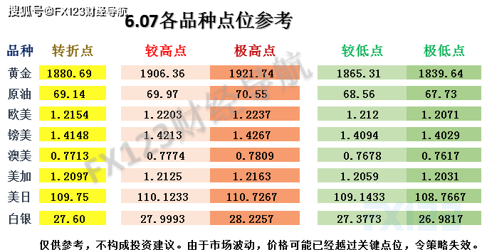 新奥天天精准资料大全,预测说明解析_U33.961