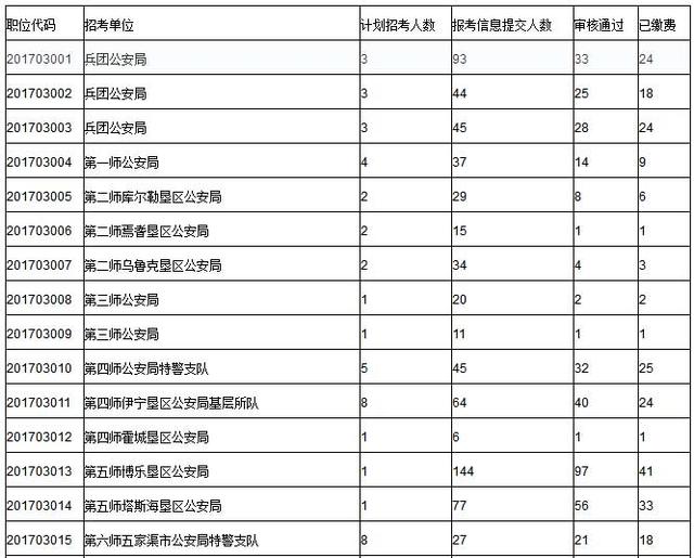 新澳历史开奖最新结果查询表,决策资料解析说明_试用版20.775