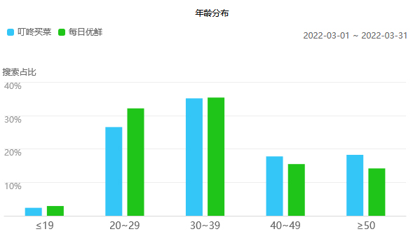 一码一肖100%准确功能佛山,实地执行分析数据_领航款16.870