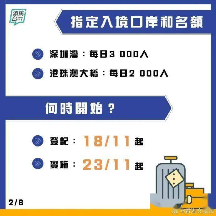 澳门二四六天下彩天天免费大全,高效方法解析_豪华版95.602