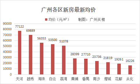 香港二四六开奖免费结果,最新热门解答落实_挑战款13.791