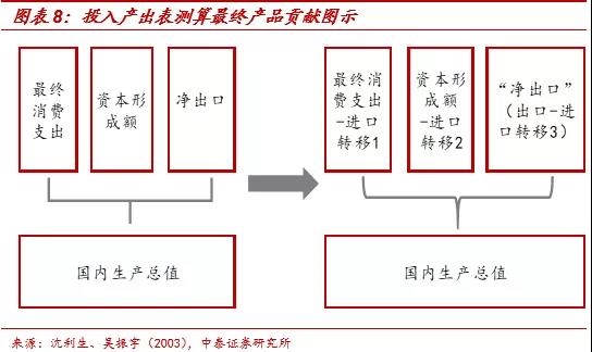 7777788888奥门,经济性方案解析_uShop39.925