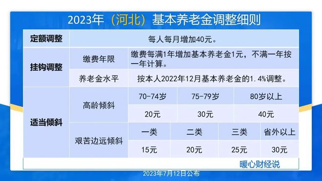 2024年香港挂牌正版大全,全面数据策略实施_Ultra17.802