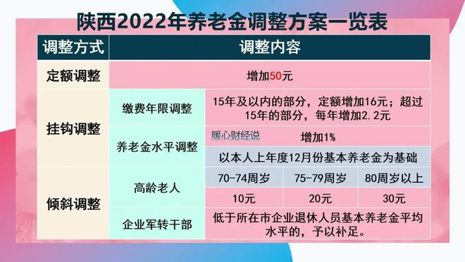 2024年澳门开奖结果,全面实施数据策略_Gold22.899