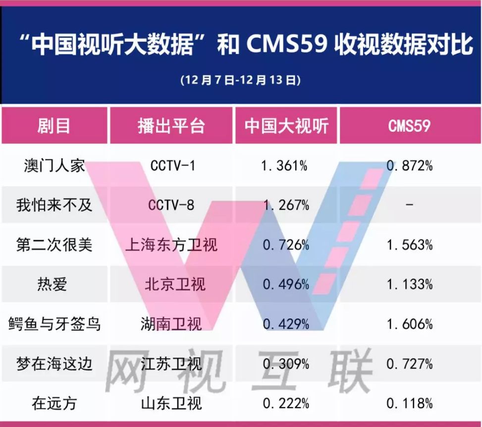 新澳天天开奖资料大全,深层策略设计数据_模拟版69.530