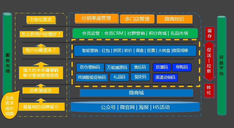 一码一肖100%,数据分析决策_升级版35.253