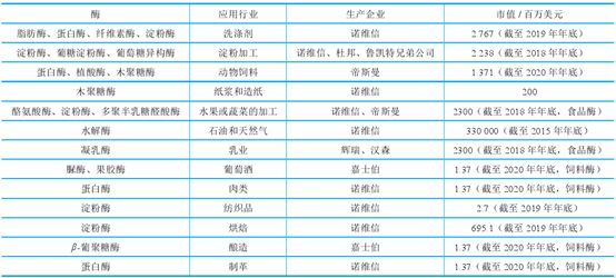 2024年新澳开奖结果,状况评估解析说明_FHD33.595