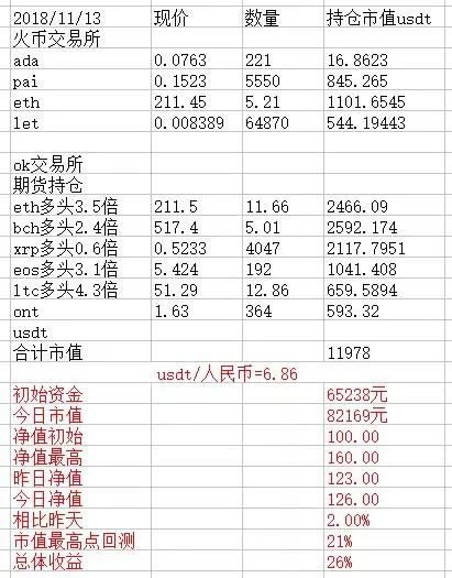 2024澳门天天开好彩大全开奖记录,确保解释问题_BT59.522