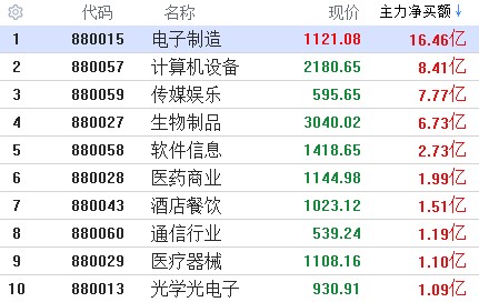 2024澳门今期开奖结果,实际案例解释定义_领航款30.666