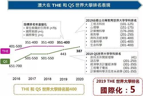 2024年澳门原料免费一2024年,数据分析驱动解析_Surface29.775