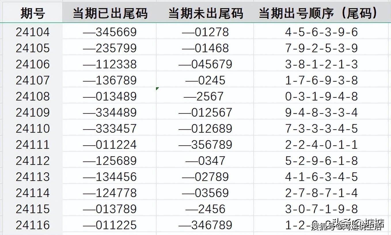 7777788888王中王中恃,专业解析说明_专业款25.61