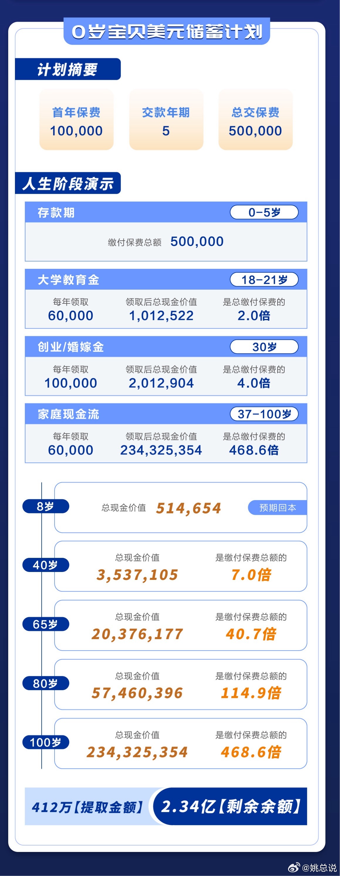 揭秘一肖一码100精准,具体实施指导_Phablet78.412