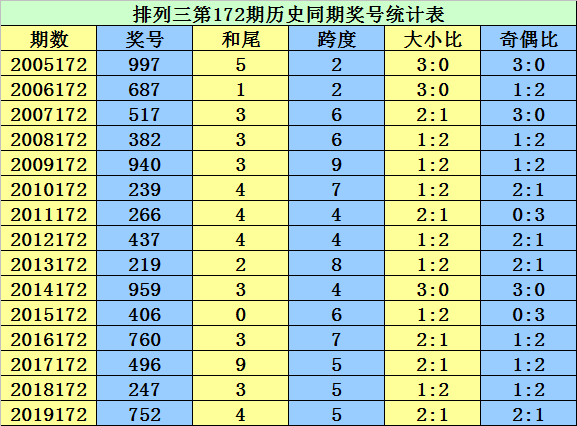 二四六香港资料期期准,精细化计划设计_W87.998