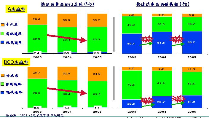 揭秘提升2024—码一肖精准,前沿研究解析_UHD款96.557