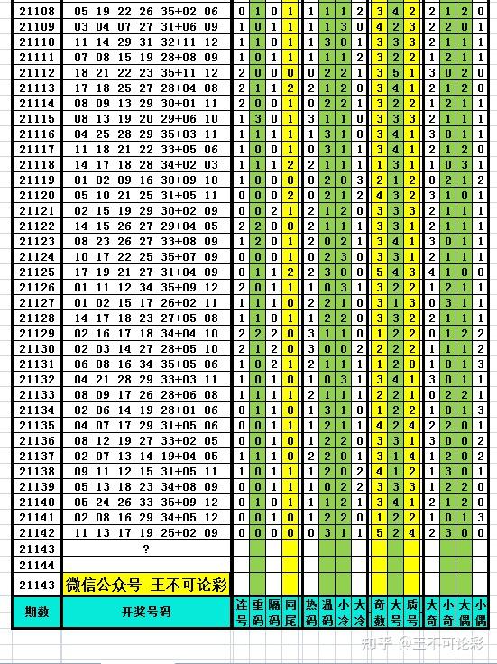 新澳门彩最新开奖记录查询表下载,实践数据解释定义_影像版80.730