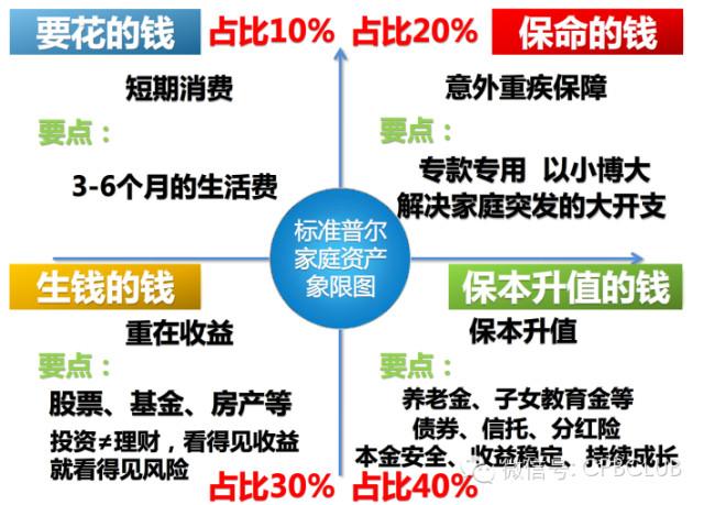 三肖必中特三肖必中,稳健性策略评估_粉丝款52.712