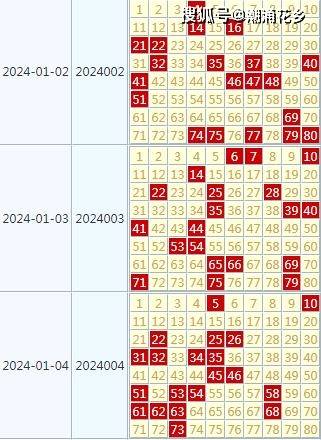 2024天天彩资料澳,高效实施设计策略_OP71.597