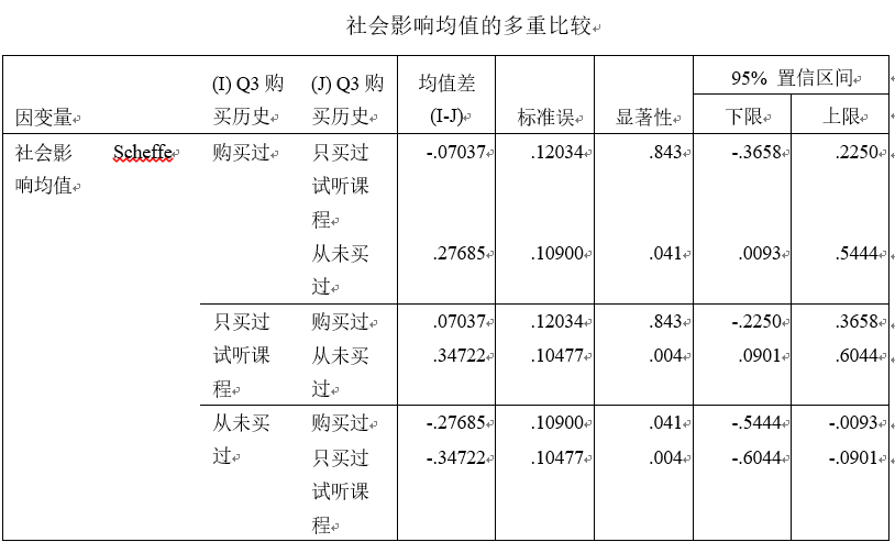 新奥门全年免费料,数据引导计划执行_Mixed20.636