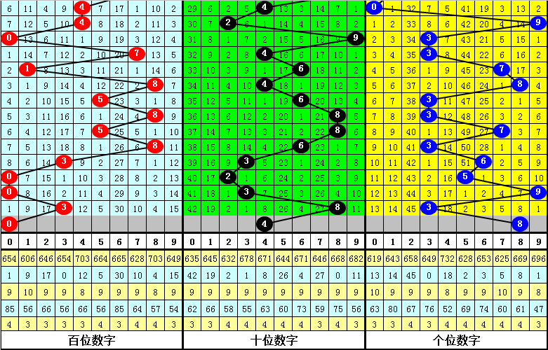 今晚必中一肖一码四不像,深层数据分析执行_运动版42.300