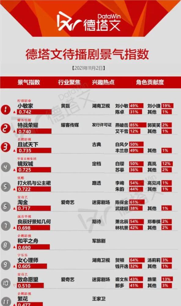 2024澳门特马今晚开奖结果出来了,国产化作答解释落实_体验版52.818