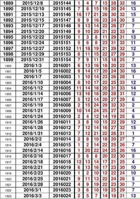 旧澳门开奖结果+开奖记录,快速落实响应方案_Device36.348