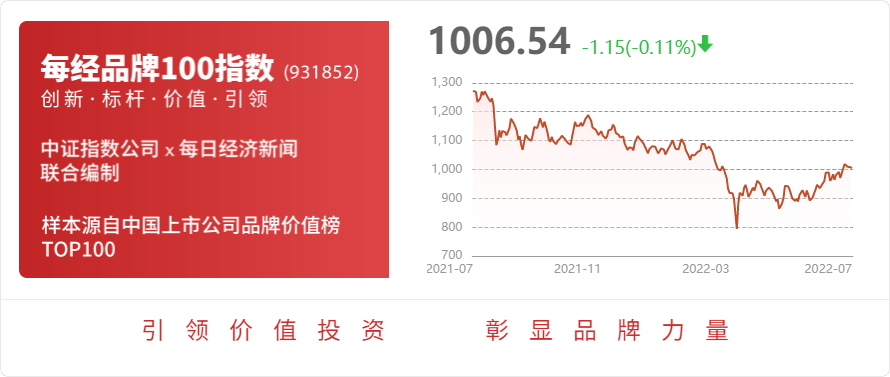 王中王100%期期准澳彩,互动策略评估_影像版79.130