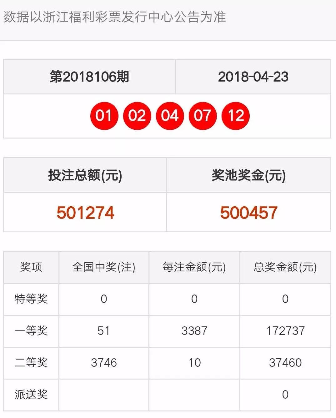 澳门天天彩开奖最快最准,实地数据验证实施_终极版49.699