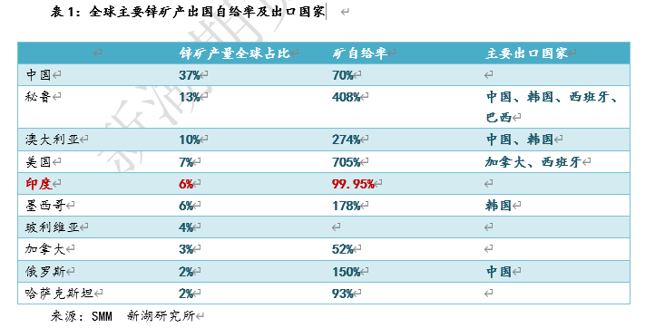 2024新澳资料免费资料大全,精细化说明解析_Device40.682